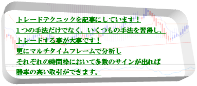 デイトレード マーケットで勝ち続けるための発想術 Fxで勝利の音色を奏でよう