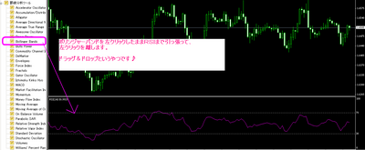 MT4 設定