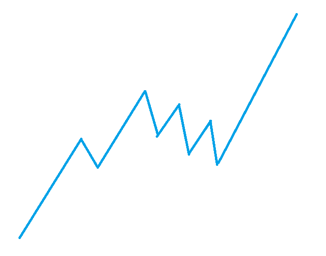 flag-chart.png