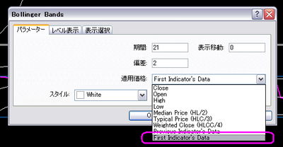 MT4 設定2